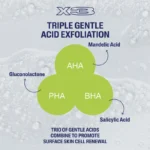 Cetaphil Gentle Exfoliating SA Cleanser 237ml - Image 3