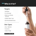 Minimalist 5% Niacinamide Serum - Image 2