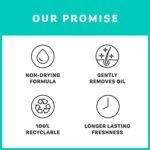 Batiste Cherry Dry Shampoo 200ml - Image 2