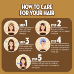 Sunsilk Hair Fall Solution Shampoo 625ml - Image 2