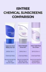 ISNTREE ONION FRESH FLUID SUN CREAM 50ML - Image 3