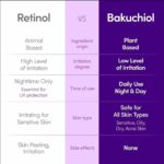 EQQUALBERRY BAKUCHIOL PLUMPING SERUM 30ML - Image 5