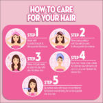 Sunsilk Smooth and Manageable Shampoo 300ml - Image 2