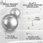 Olay Collagen Peptide Moisturizing Cream - Image 4