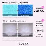 Cosrx The 6 Peptide Skin Booster Serum 30ml - Image 3